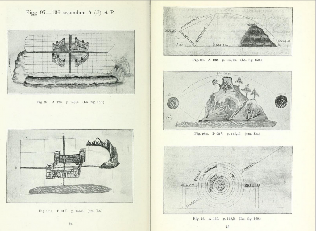 drawings of geometrical constructions with landscape figures made toi illustrate surveying manuals.