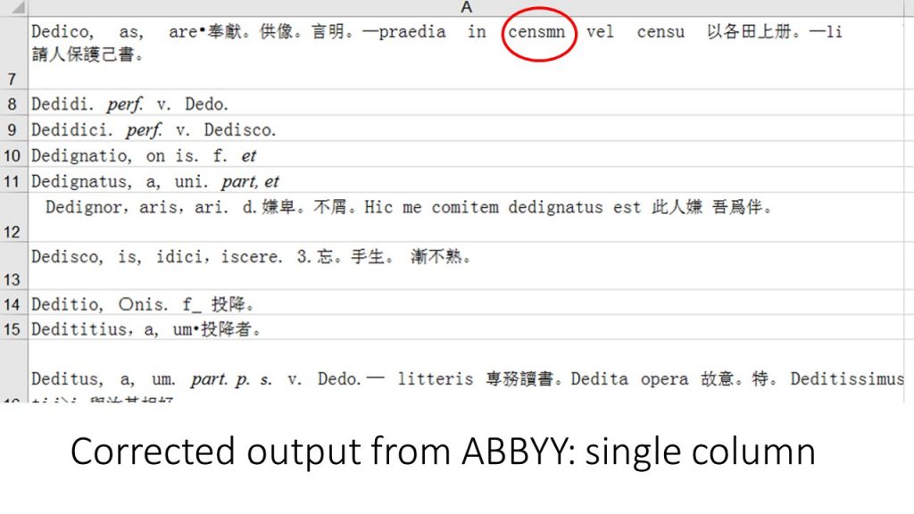 Corrected output from ABBYY: single column