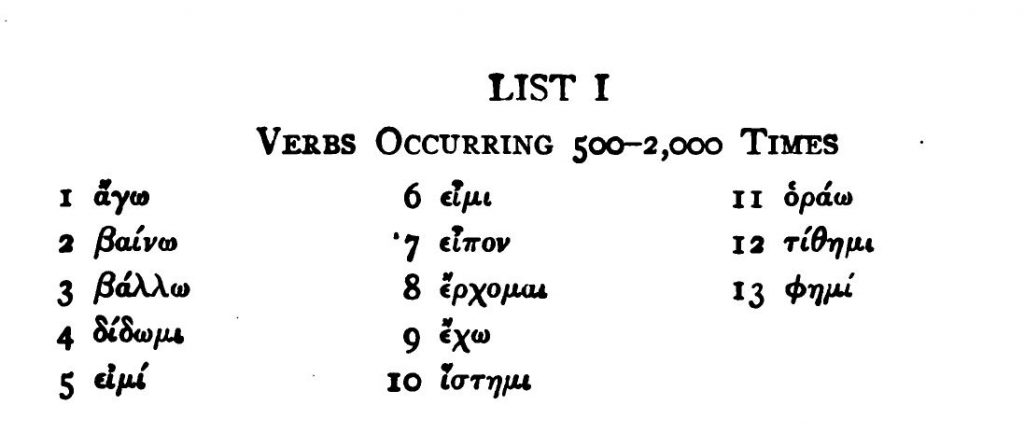 list of 13 common Greek verbs