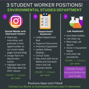 Flyer describing 3 student worker positions in the ES Department