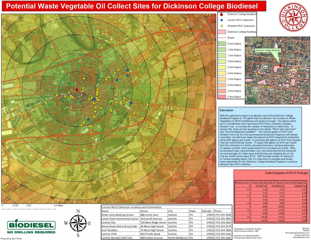 Biodiesel GIS Poster