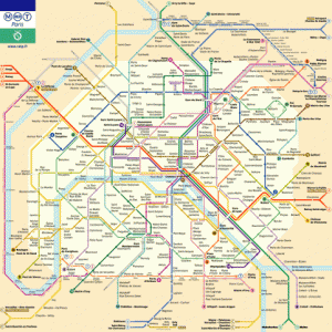Le système des transports à Paris