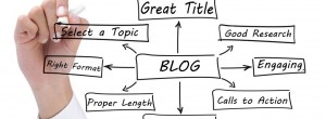 blog_behind_blog