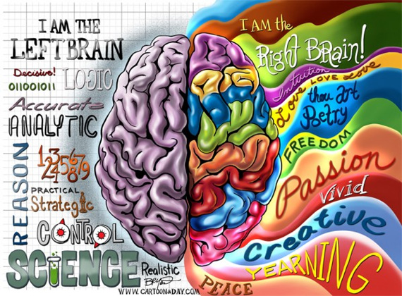 http://www.brainygirls.org/2013/02/art-and-science-intersect-how.html