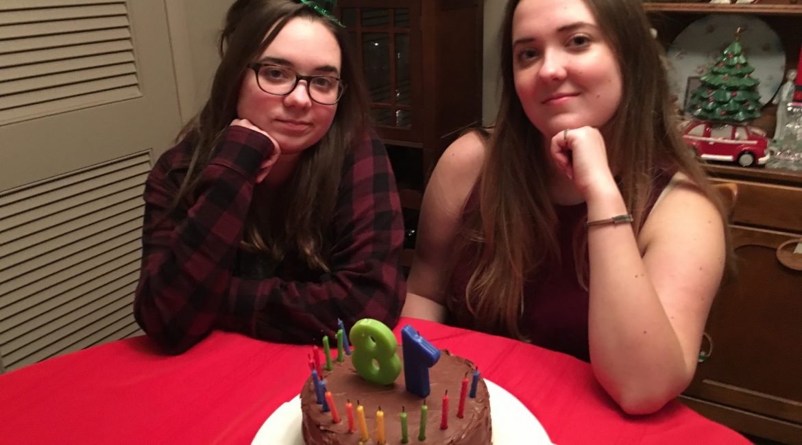 Super Decadent Chocolate Cake – Chemistry in the Kitchen Spring 2021