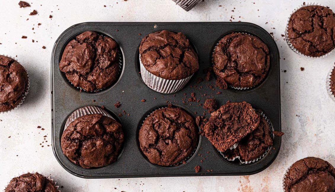 Triple Chocolate Chip Muffins – Chemistry in the Kitchen Spring 2023