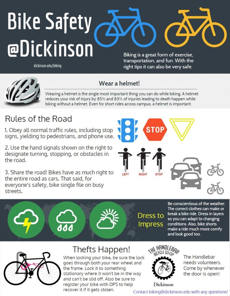 Bike Safety Infographic – Biking @ Dickinson