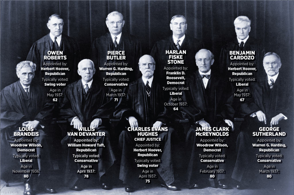 A photograph of the Hughes Court taken in early 1937. Chief Justice Hughes is sitting in the center surrounded by Associate Justices Owen Roberts, Pierce Butler, Harlan Stone, Benjamin Cardozo, Louis Brandeis, Willis Van Devanter, James McReynolds, and George Sutherland.